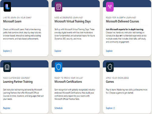 Picture of Microsoft Learner Portal Options